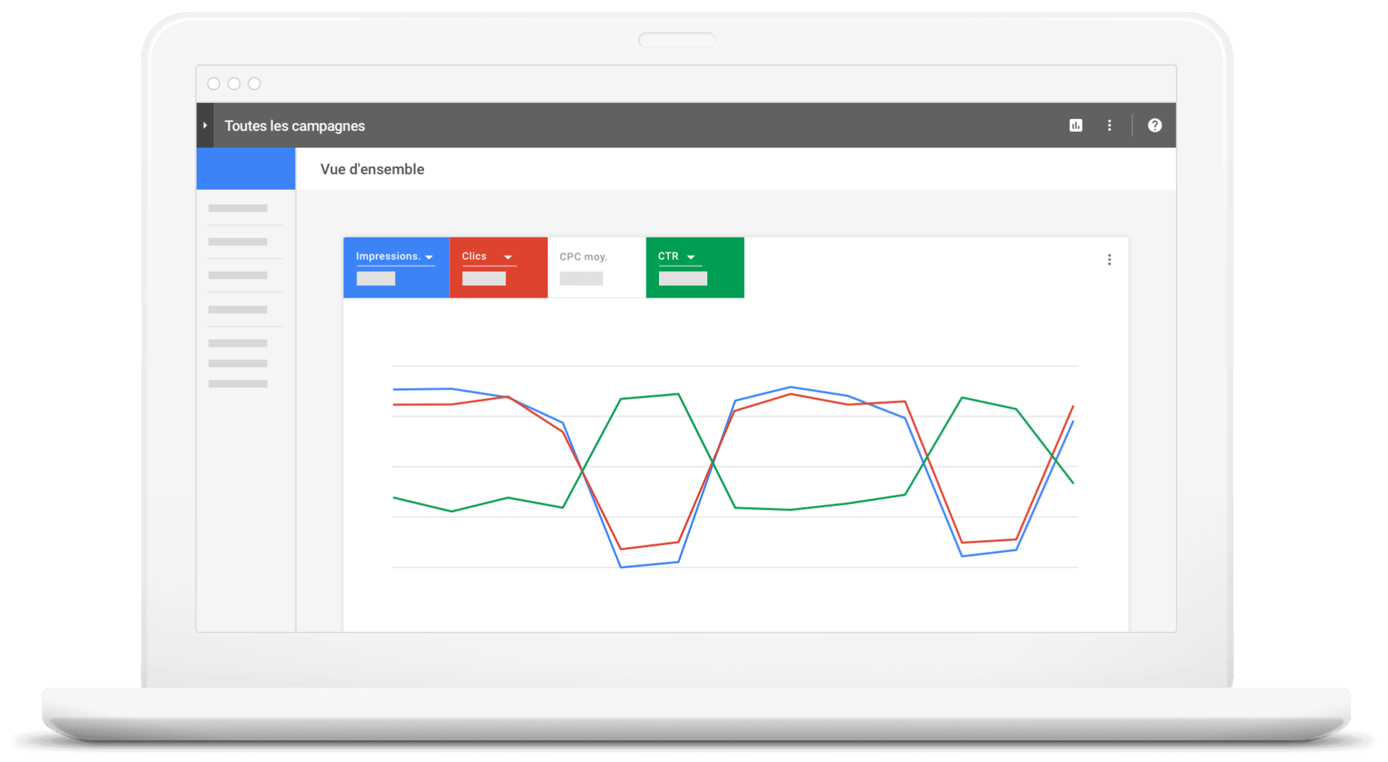 Campagne Google Ads | Maxime Belaïd